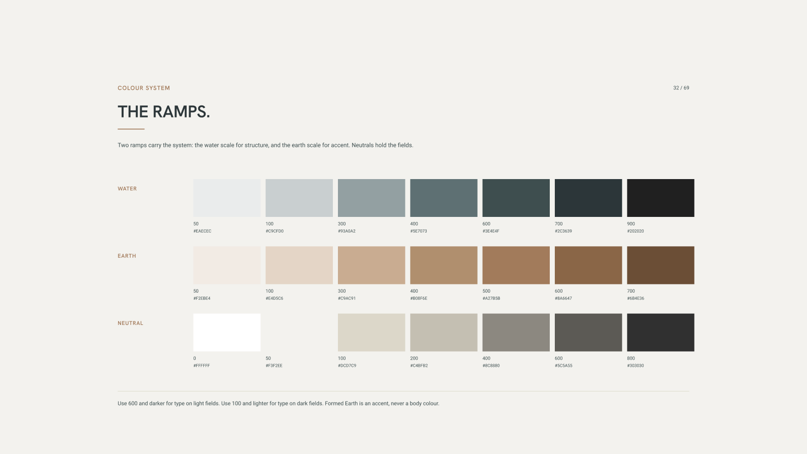 The Riverstone colour ramps: a water scale for structure and an earth scale for accent