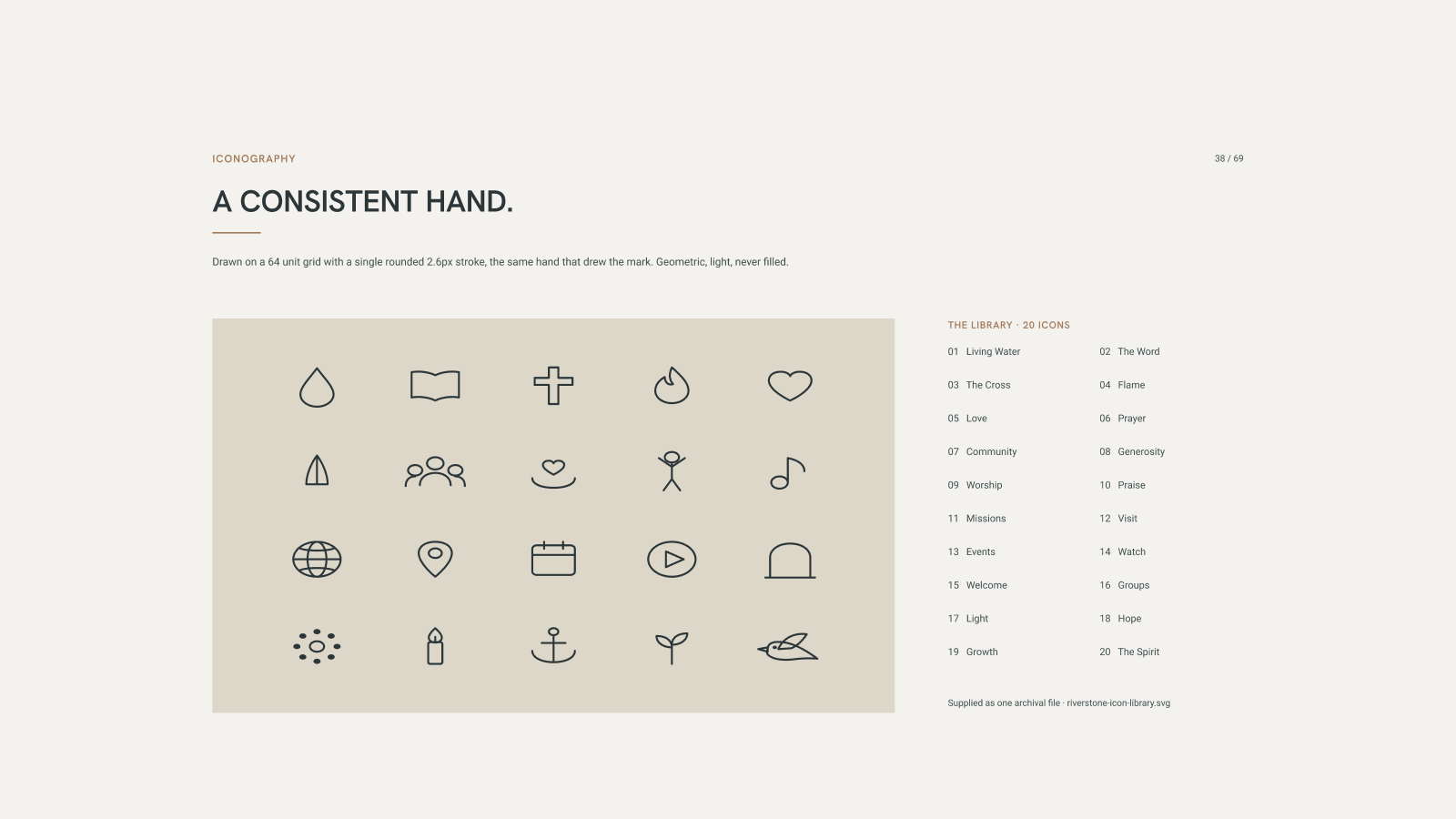 The Riverstone icon library, drawn on a 64 unit grid with a single rounded stroke