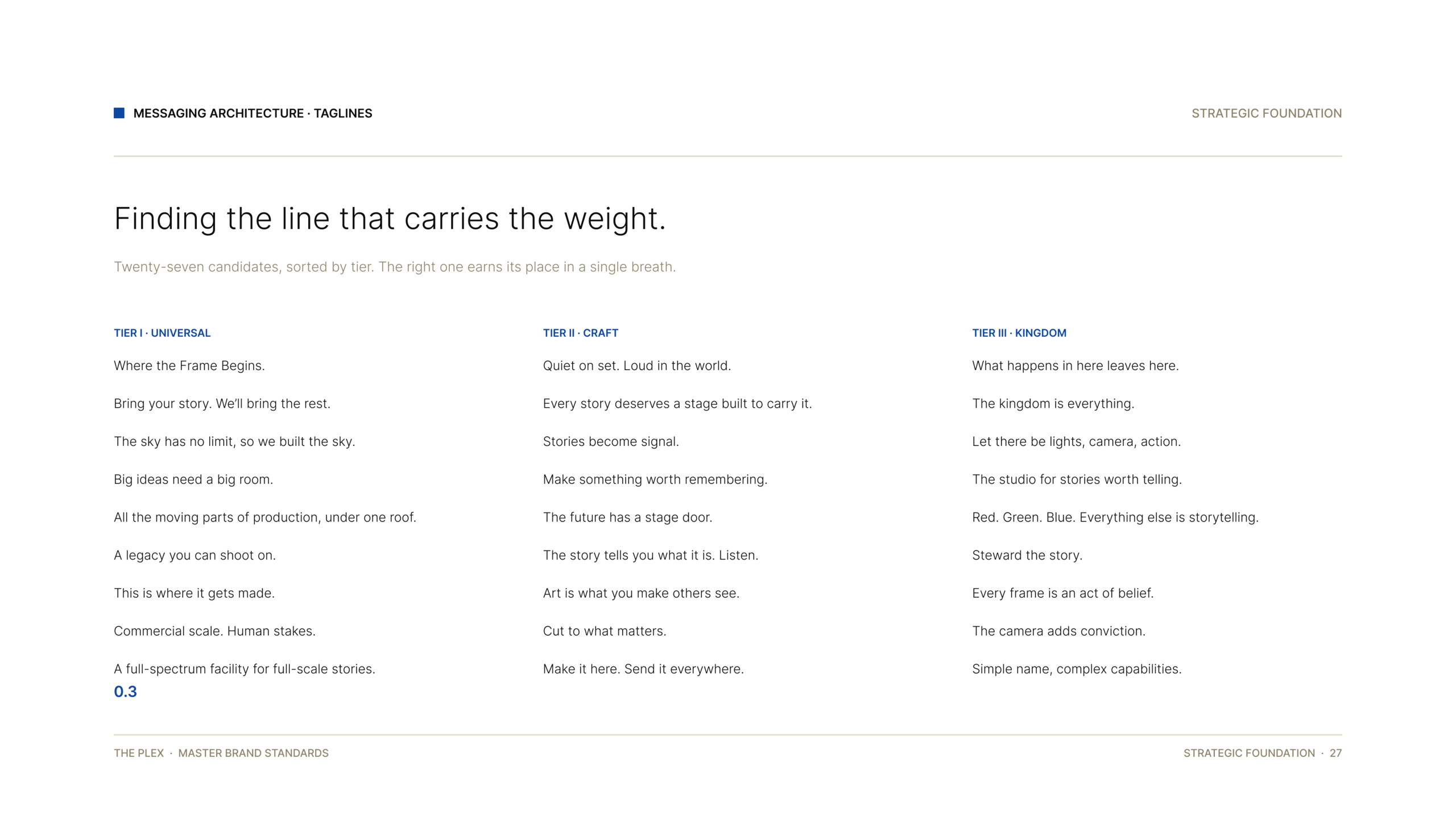 The Plex tagline library, twenty-seven candidates: brand messaging by Good Word Agency