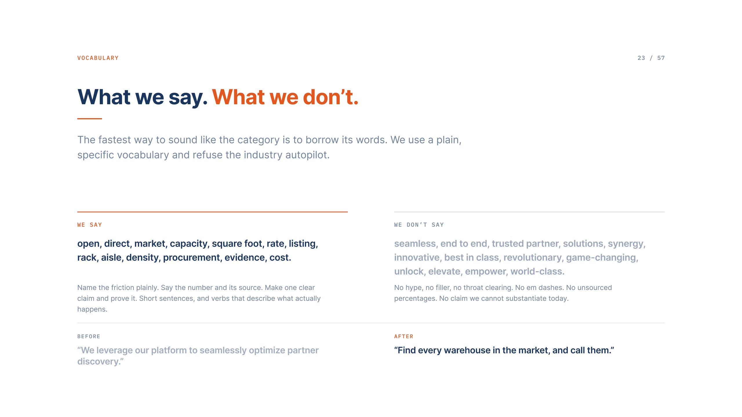 The Optum Group vocabulary page listing the words the brand uses and the words it refuses