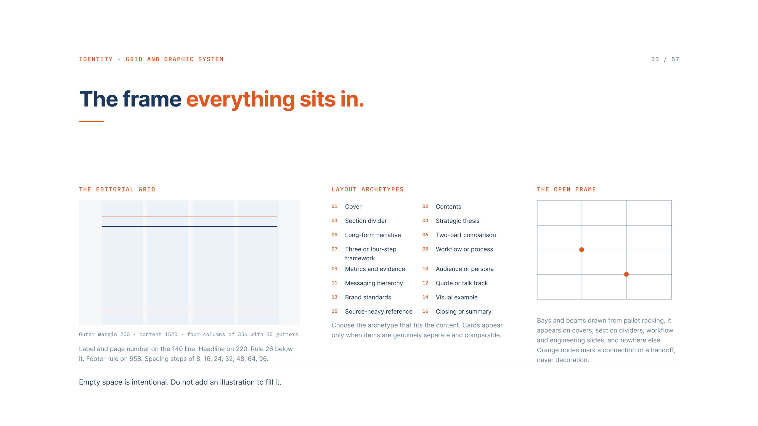 The editorial grid and graphic system for The Optum Group brand guidelines