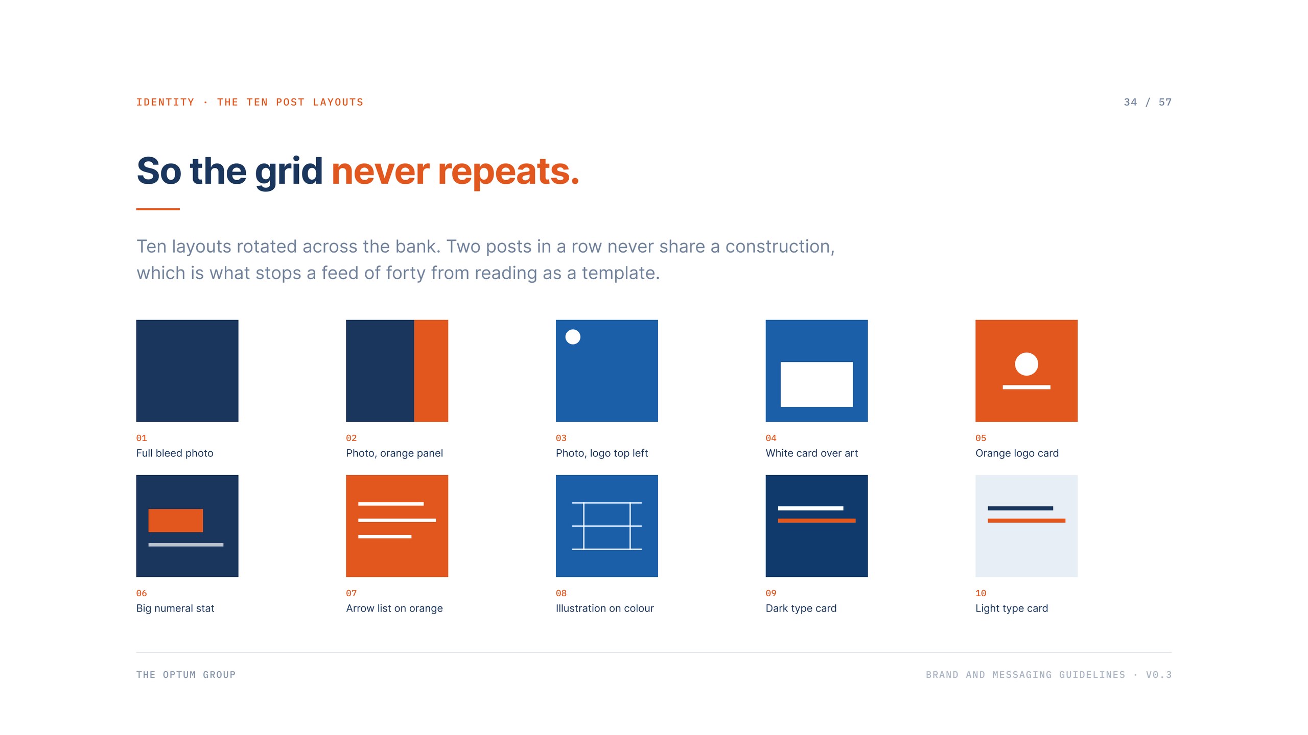 Ten rotating post layouts for The Optum Group social content system
