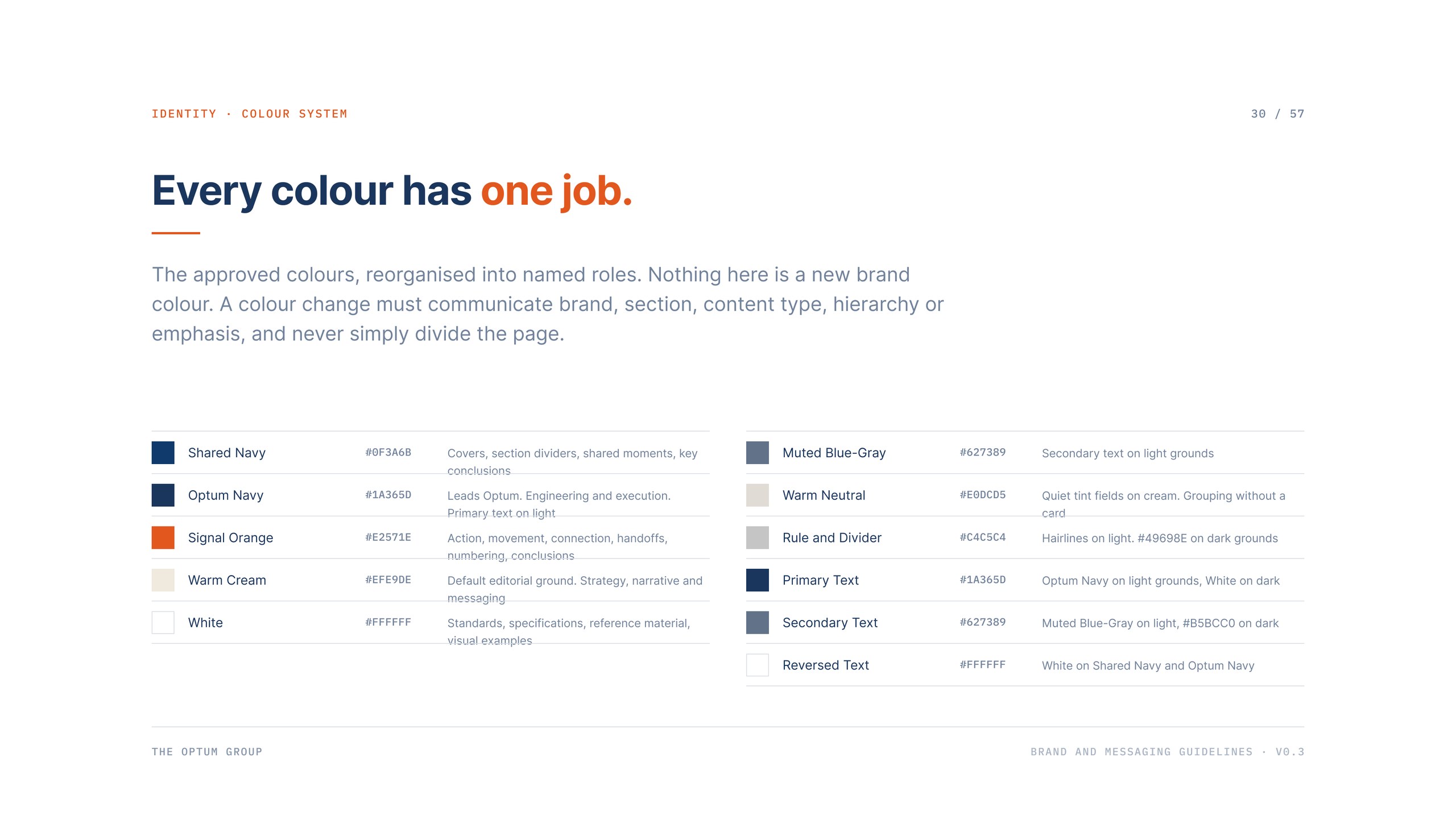 The Optum Group colour system with every colour assigned one job