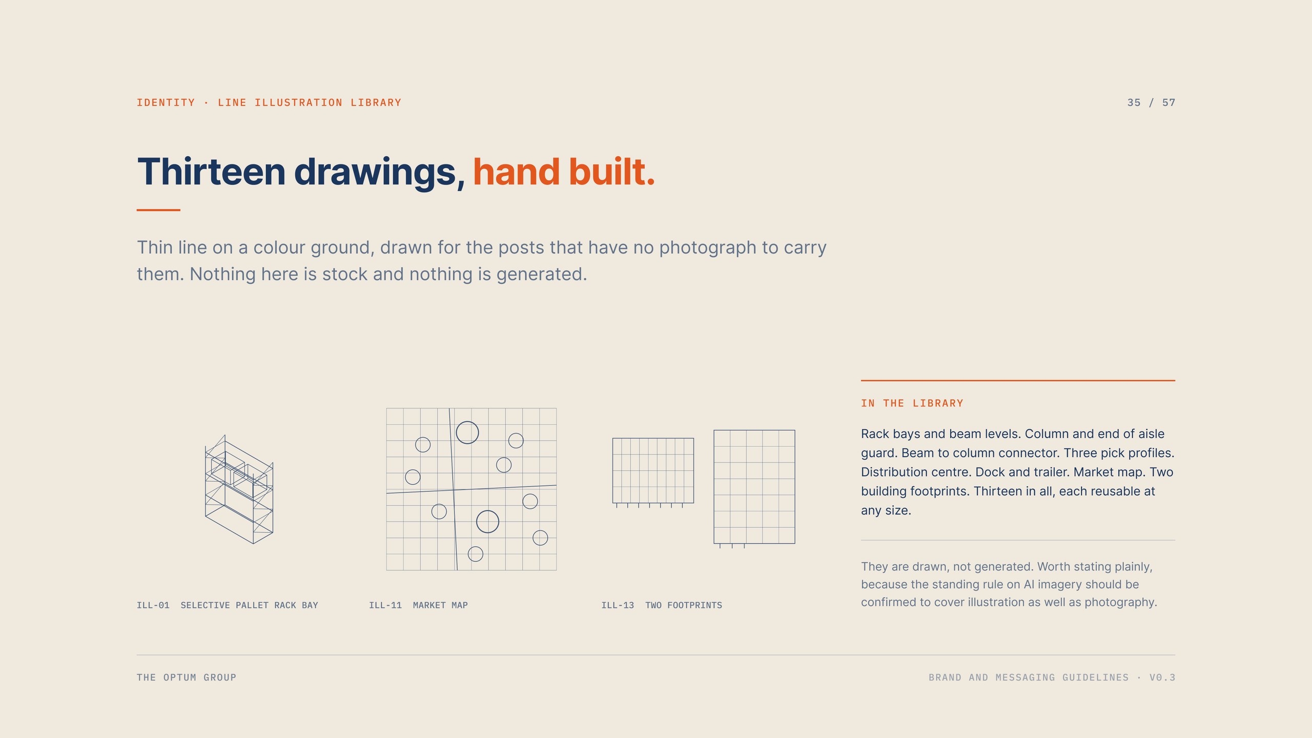 Thirteen hand built line illustrations of racking components for The Optum Group