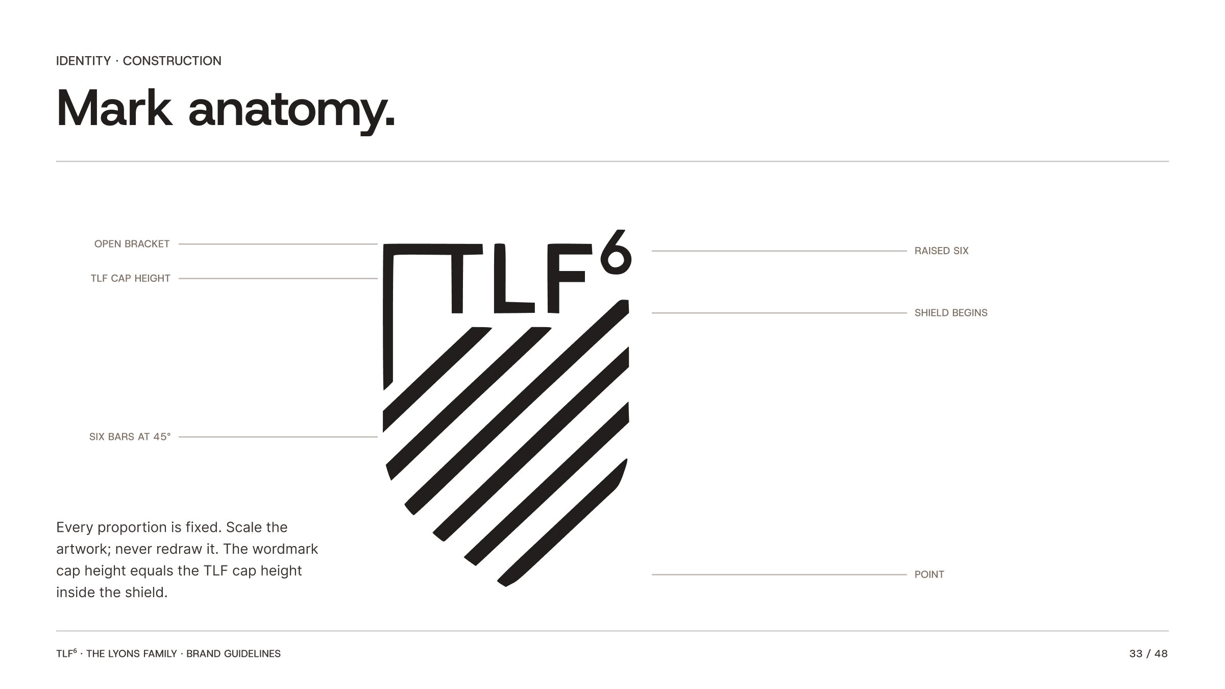 Anatomy of the TLF6 shield mark