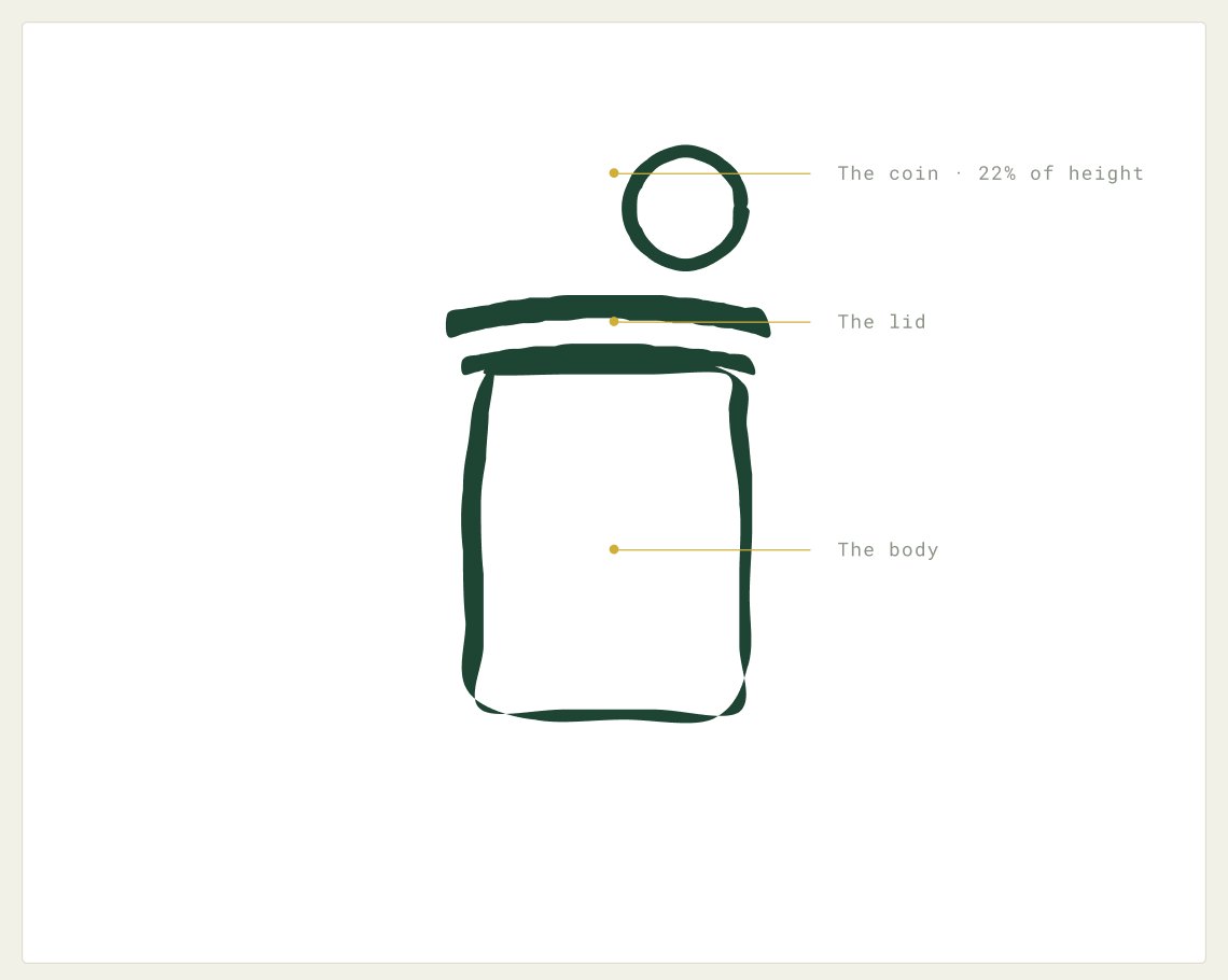Construction of the jar mark: the coin, the lid and the body