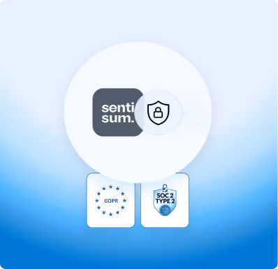 Security and compliance badges showing a SentiSum integration icon alongside GDPR and SOC 2 Type II certification icons on a blue gradient background.
