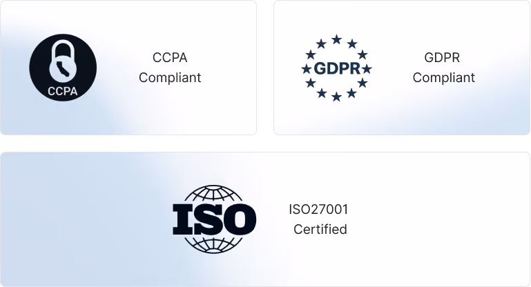 Grid of four compliance badges for CCPA, GDPR, ISO 27001, and SOC 2.