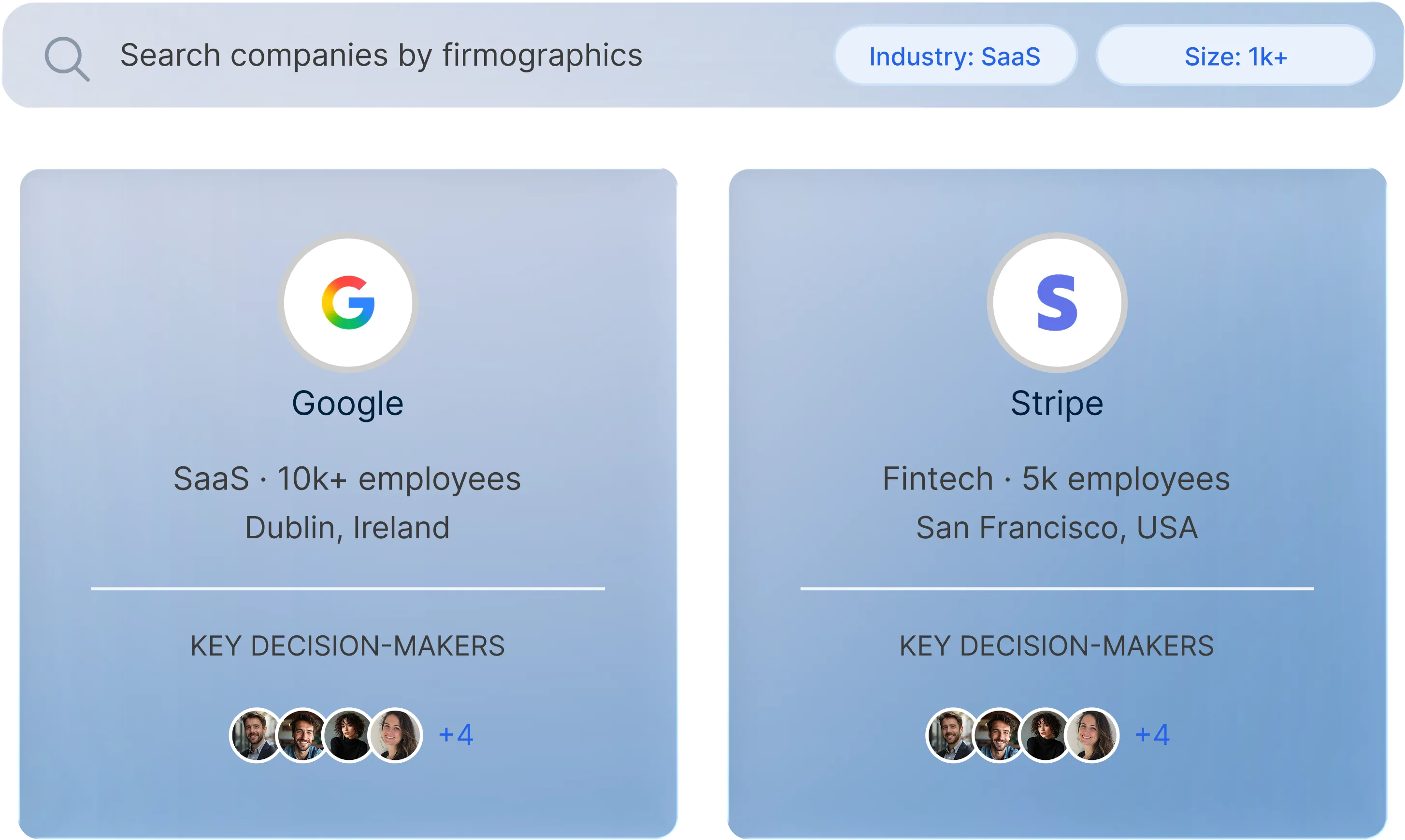 Product screenshot of company search results filtered by firmographics, showing Google and Stripe cards with key decision-makers.