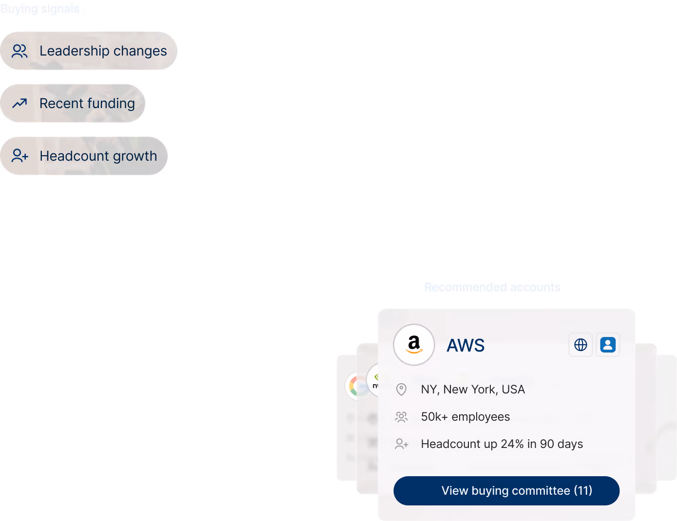 Product screenshot showing buying signals like leadership changes and funding next to a recommended AWS account with headcount growth.