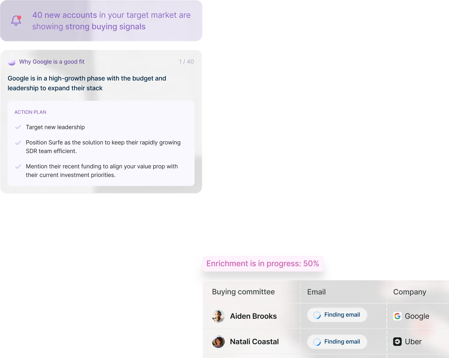 Product screenshot showing a buying-signal alert for Google with an action plan and contact enrichment progress.