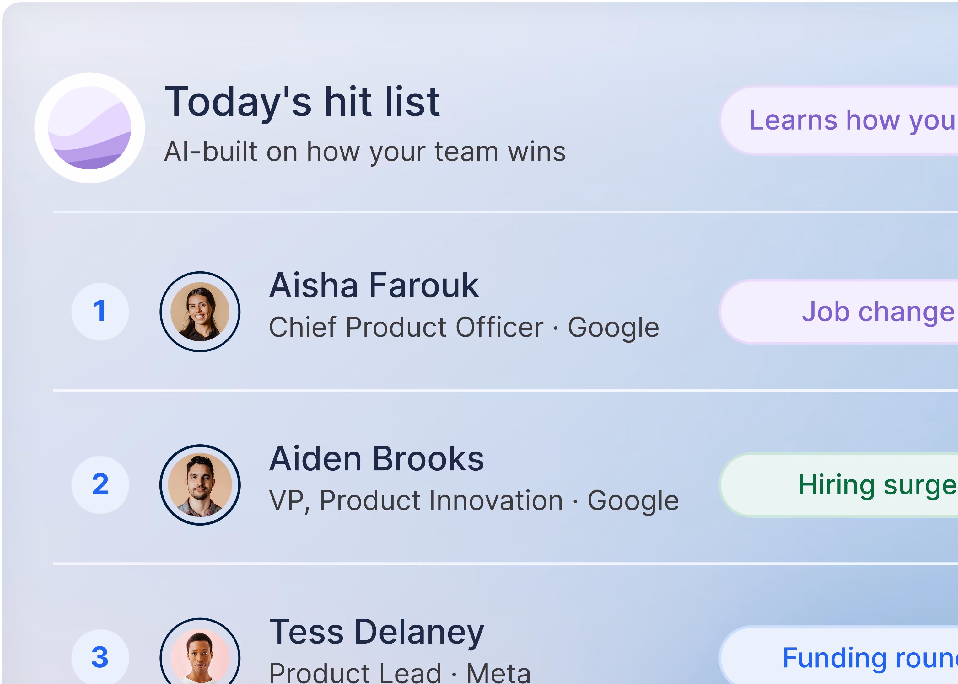 Product screenshot showing an AI-built daily hit list of prioritized contacts with signals like job change, hiring surge, and funding round.