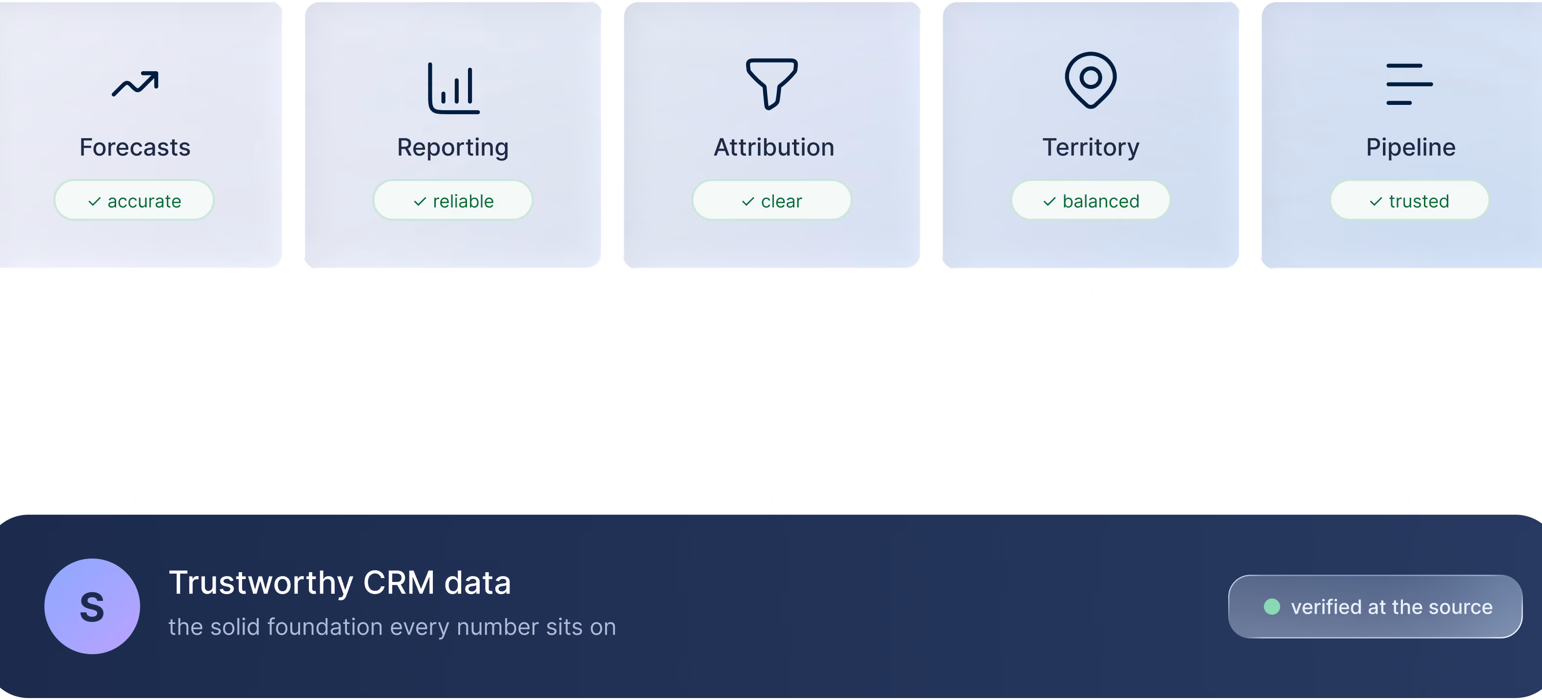 Diagram showing Surfe as one central workspace connecting the Chrome Extension, platform, and API/MCP to Salesforce, HubSpot, and Pipedrive via two-way CRM sync.