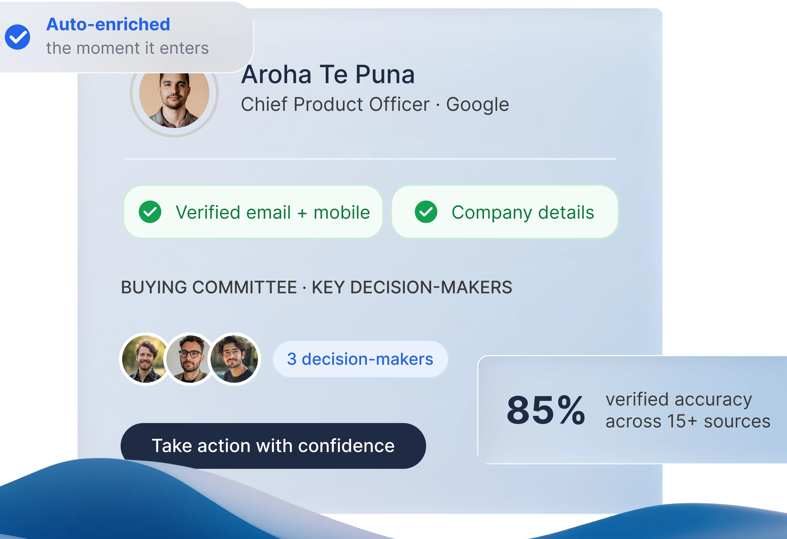 Product screenshot showing a contact automatically enriched with verified details and identified buying-committee decision-makers.