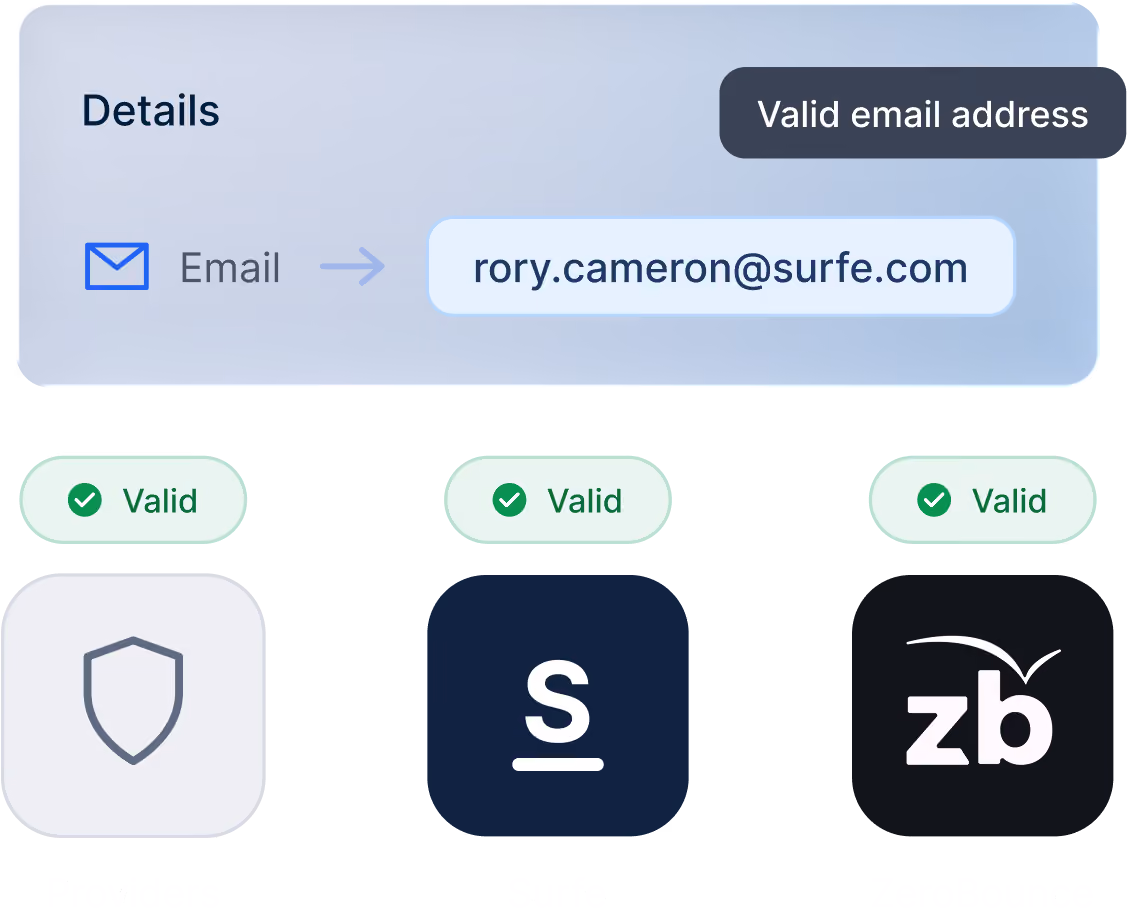 Card showing an email address confirmed valid across Providers, Surfe, and ZeroBounce validation services.
