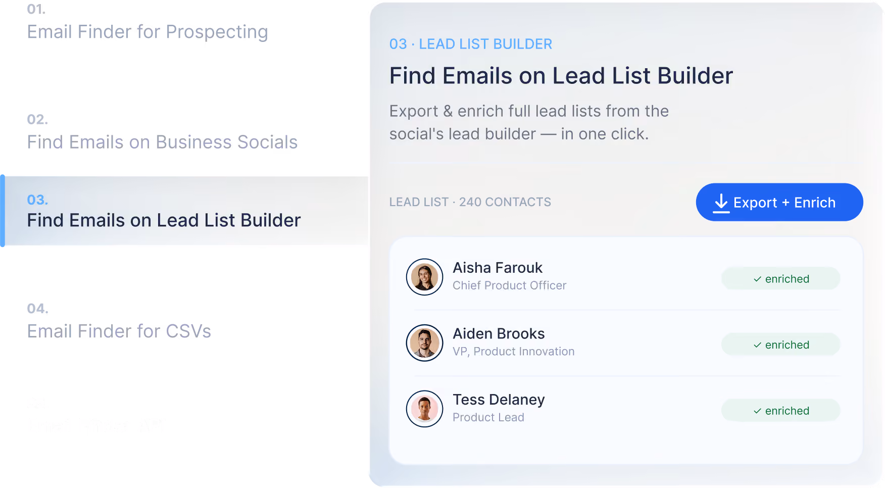 Product screenshot of the Find Emails on Lead List Builder tab, showing a 240-contact lead list being exported and enriched.