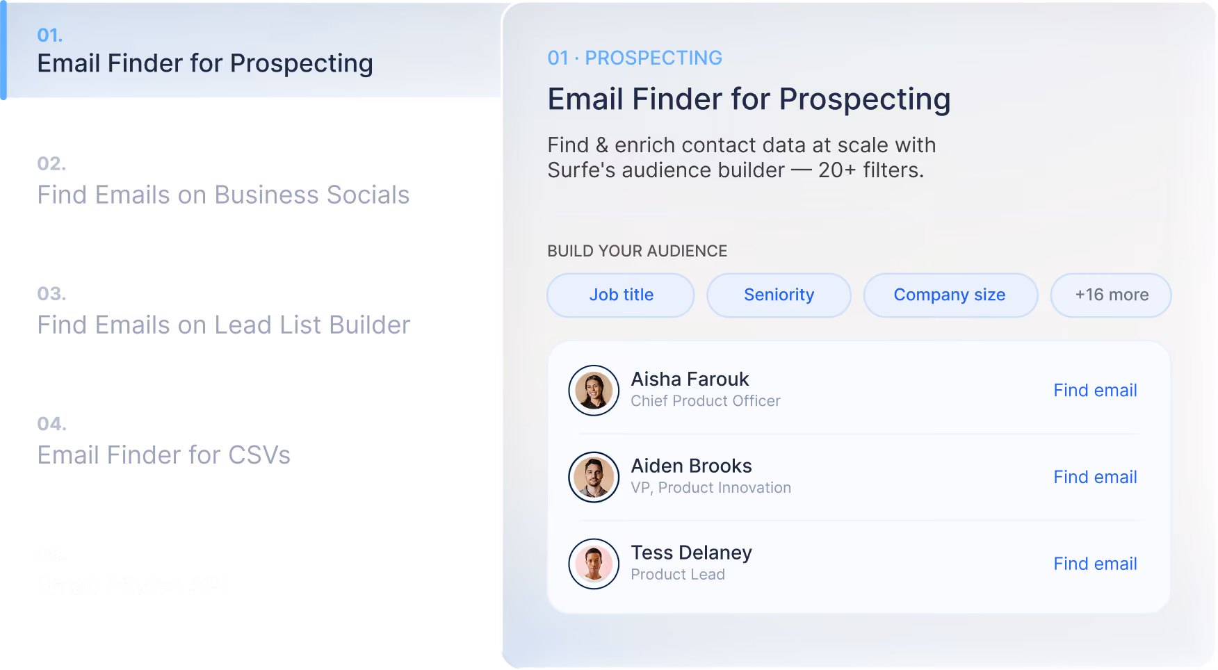 Product screenshot of the Email Finder for Prospecting tab, showing an audience builder with filters and found emails for three contacts.