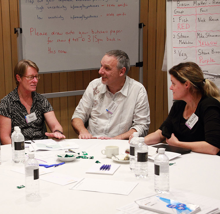 Group discussion around a table during a Gyre & Gimble strategic planning and environmental evaluation workshop
