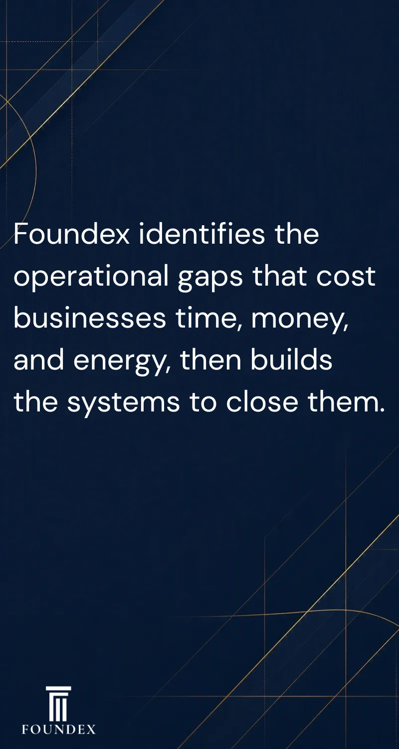 Foundex identifies the operational gaps that cost  businesses time, money, and energy, then builds  the systems to close them — operational consulting  Melbourne