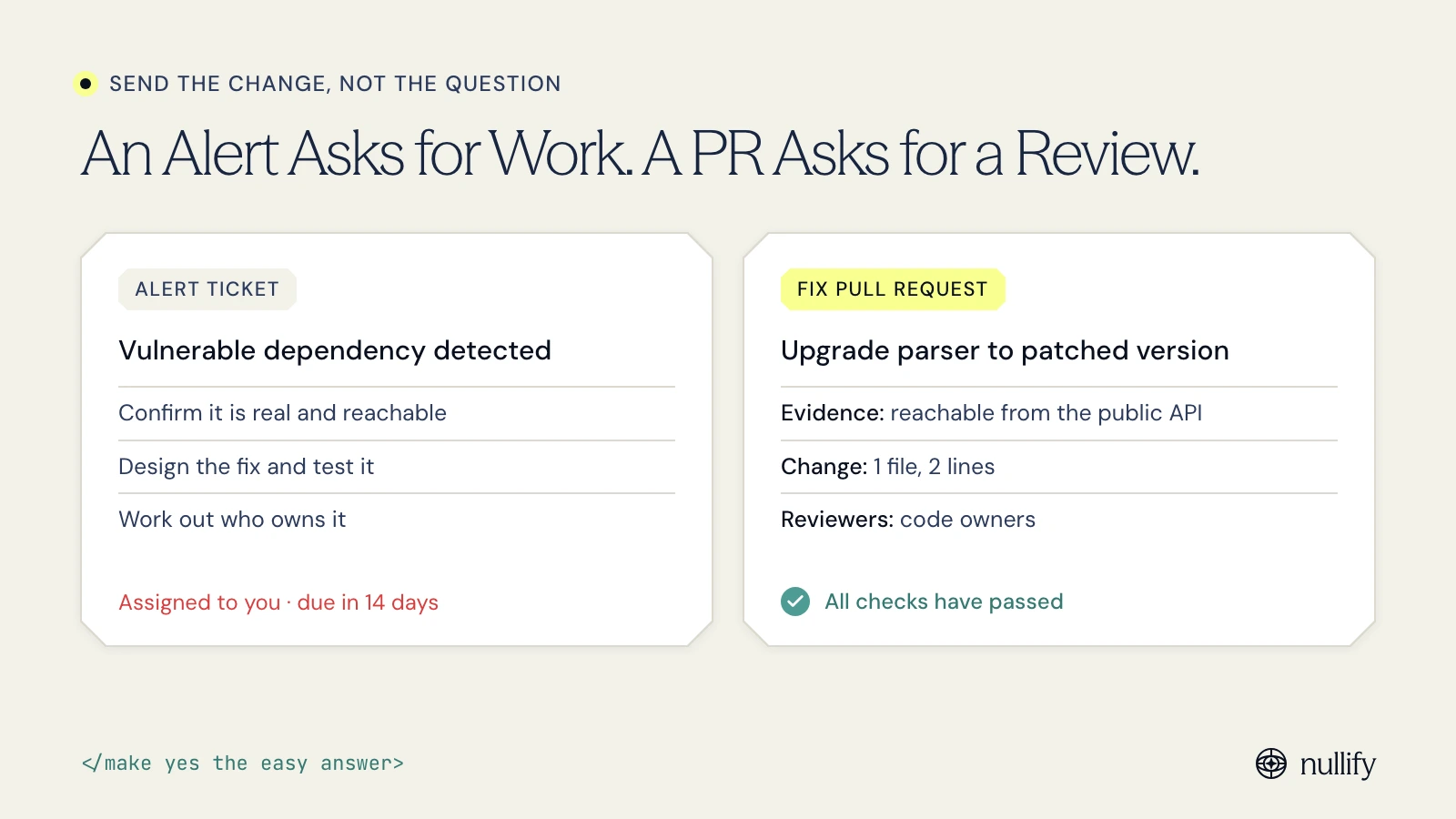 Comparison of a security alert ticket and a merge-ready security fix pull request