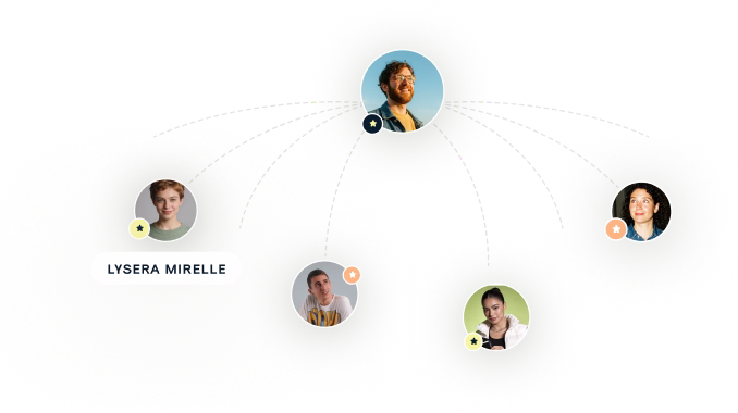 Network of five people with portraits connected by dotted lines, one labeled Lysera Mirelle.