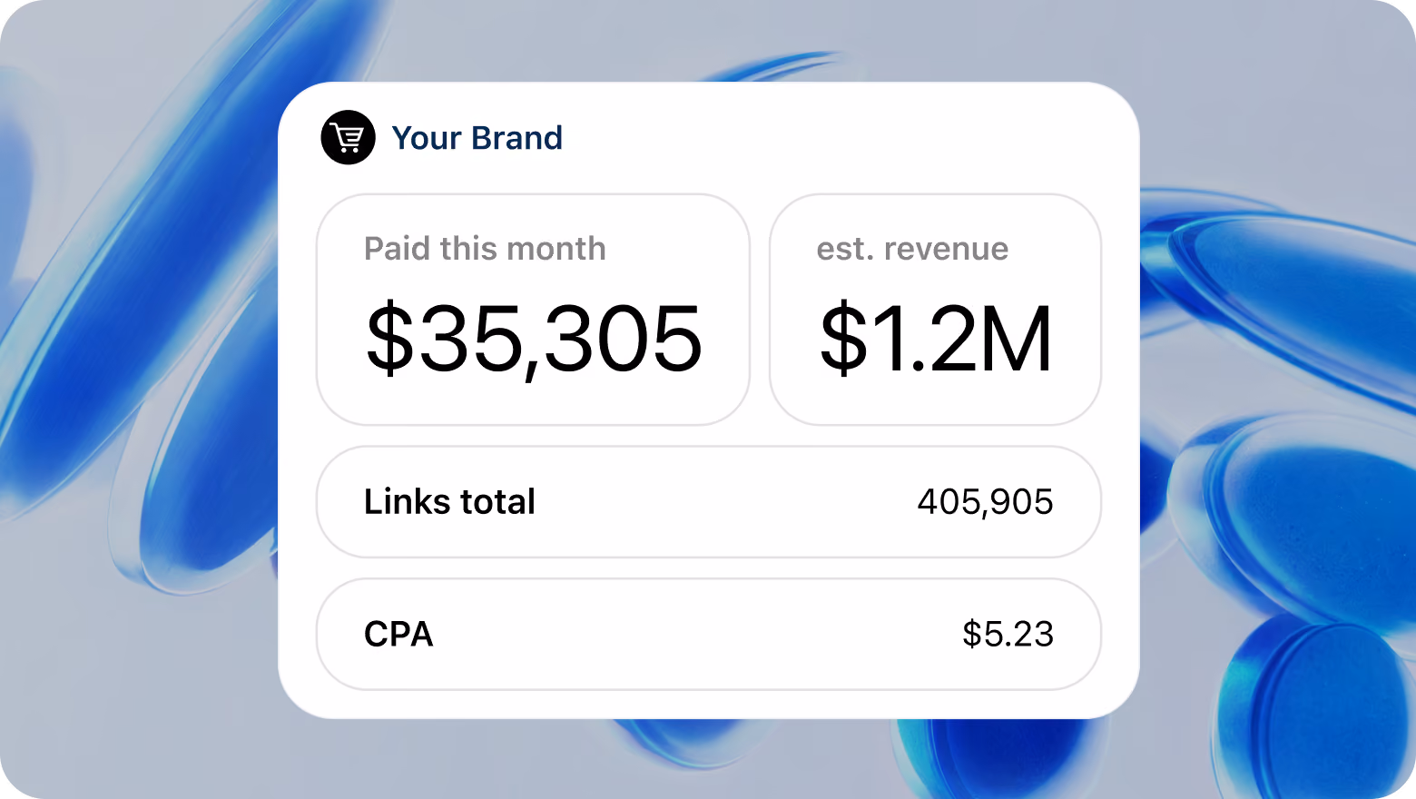 "Your Brand" stats card showing $35,305 paid this month, $1.2M estimated revenue, 405,905 total links, and a $5.23 CPA.