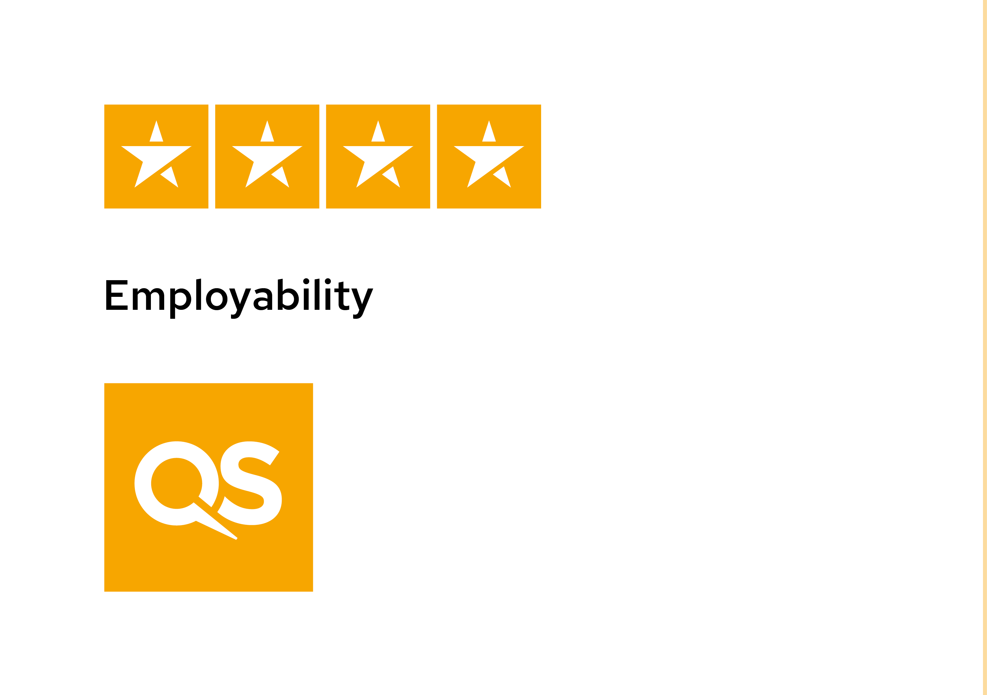 QS Stars four-star employability rating