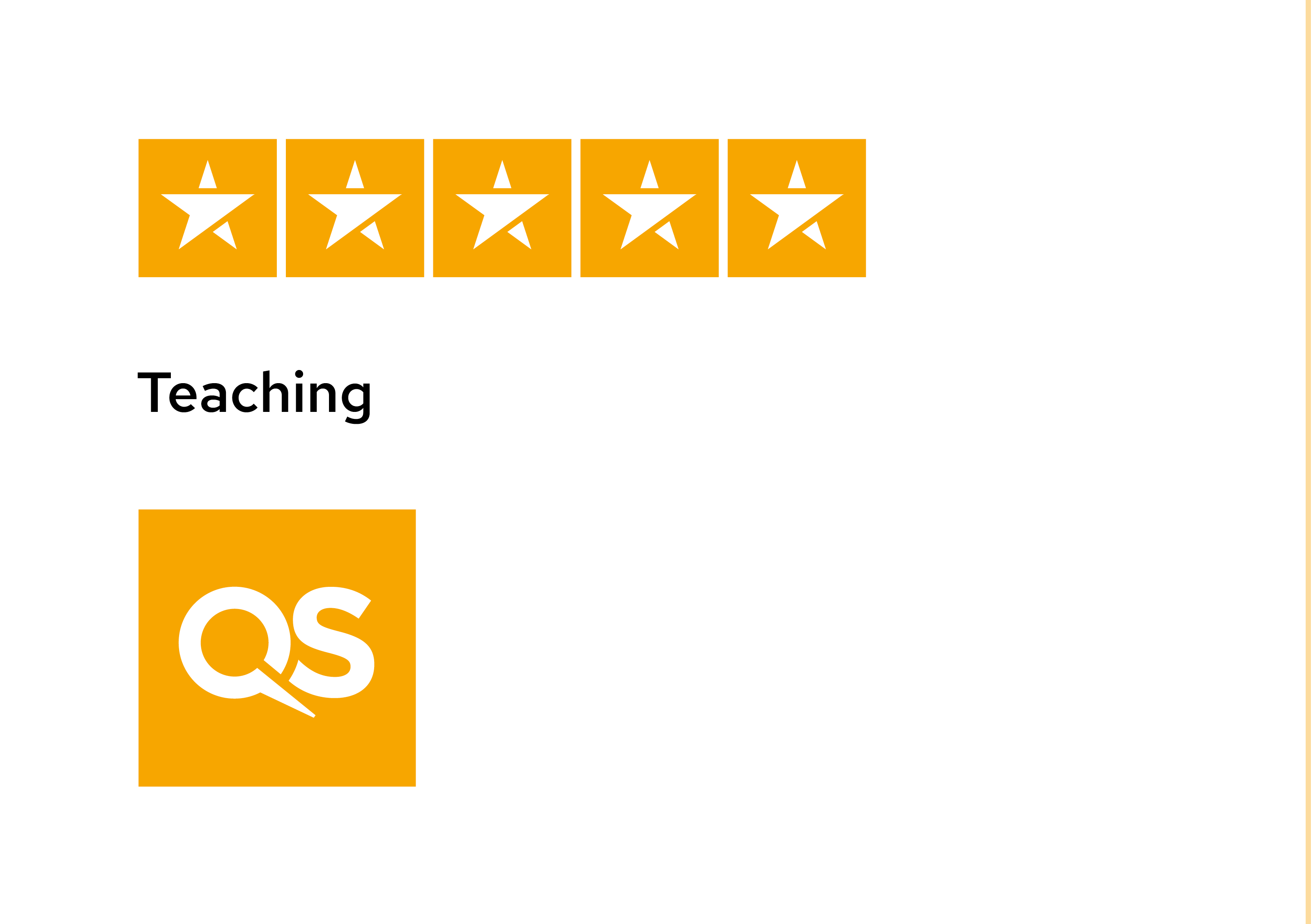 QS Stars five-star teaching rating