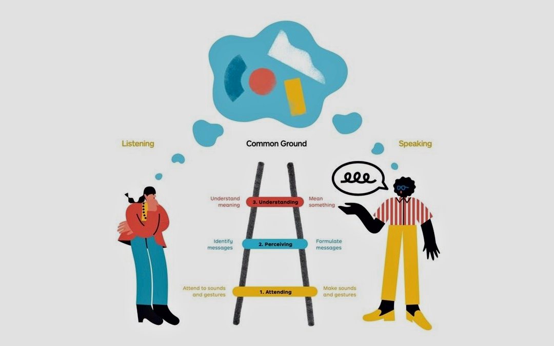 Why a misaligned team feels slow and what's happening backstage