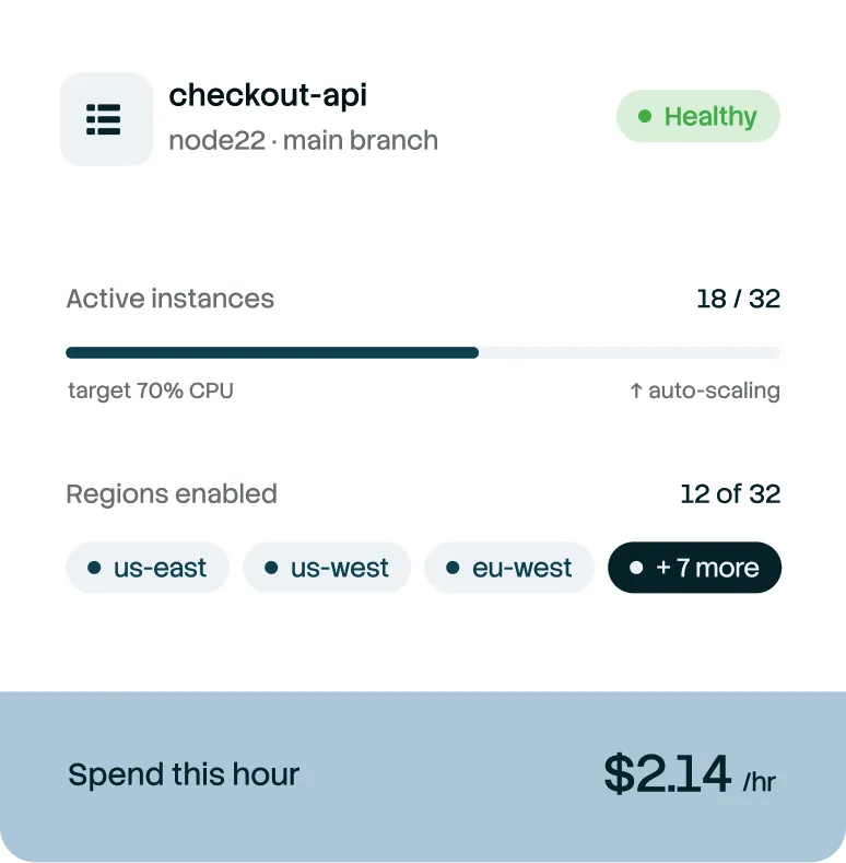 Dashboard