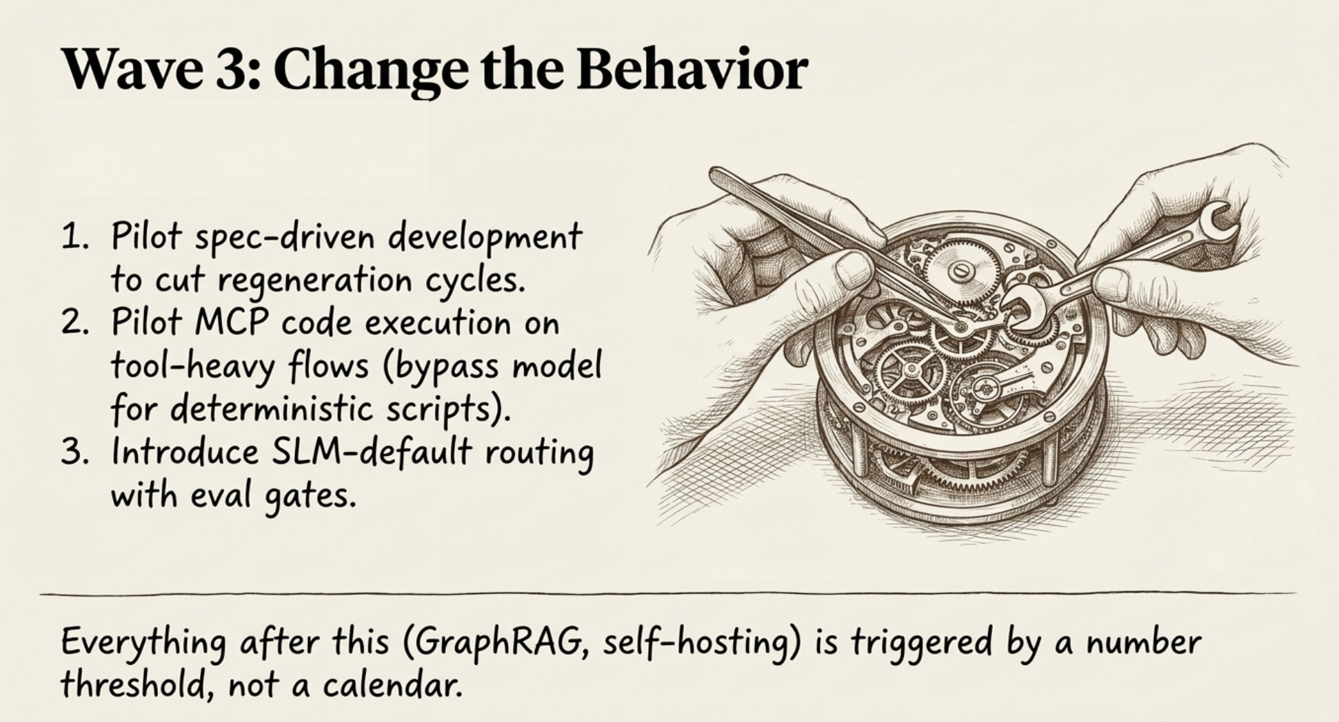 Wave 3: change the behaviour