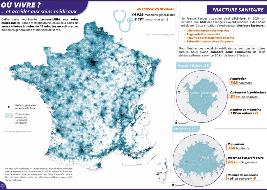 Carte d’accessibilité aux soins médicaux en France métropolitaine, montrant les zones atteignables en moins de 15 minutes en voiture depuis les médecins généralistes et maisons de santé, avec comparaison territoriale entre Fresnay-l’Évêque et Mérignac illustrant les inégalités d’accès.