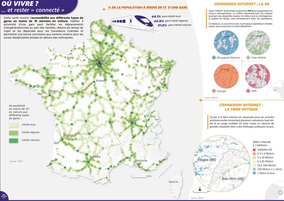 Carte de l’accessibilité aux gares SNCF en France métropolitaine, montrant les zones situées à moins de 15 minutes en voiture des gares d’intérêt local, régional ou national, accompagnée de cartes de couverture internet mobile 4G par opérateur (Bouygues Telecom, Free, Orange, SFR) et d’une carte de débit fibre optique dans les Vosges et le Bas-Rhin.