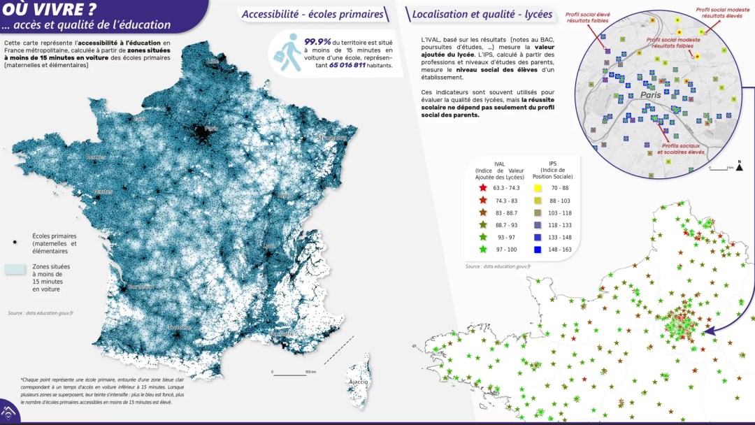 Carte de l’accessibilité à l’éducation en France métropolitaine montrant les zones à moins de 15 minutes en voiture des écoles primaires, associée à une carte de localisation et de qualité des lycées basée sur l’Indice de Valeur Ajoutée (IVAL) et l’Indice de Position Sociale (IPS), avec zoom sur l’Île-de-France pour illustrer les contrastes socio-scolaires.