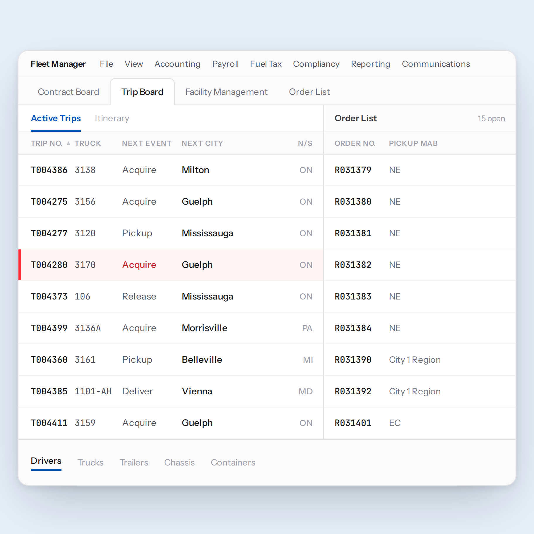 The TransPlus Fleet Manager dispatch workspace: a menu bar spanning accounting, payroll, fuel tax, compliancy and reporting, with the Trip Board, a docked Order List and fleet resource tabs open together in one window. One trip is flagged as an exception.