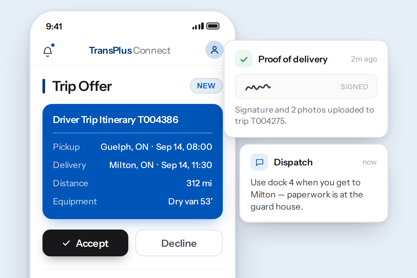 The TransPlus Connect driver app on a phone: a new trip offer with pickup, delivery, distance and equipment and Accept and Decline buttons, alongside a proof-of-delivery card and a message from dispatch.