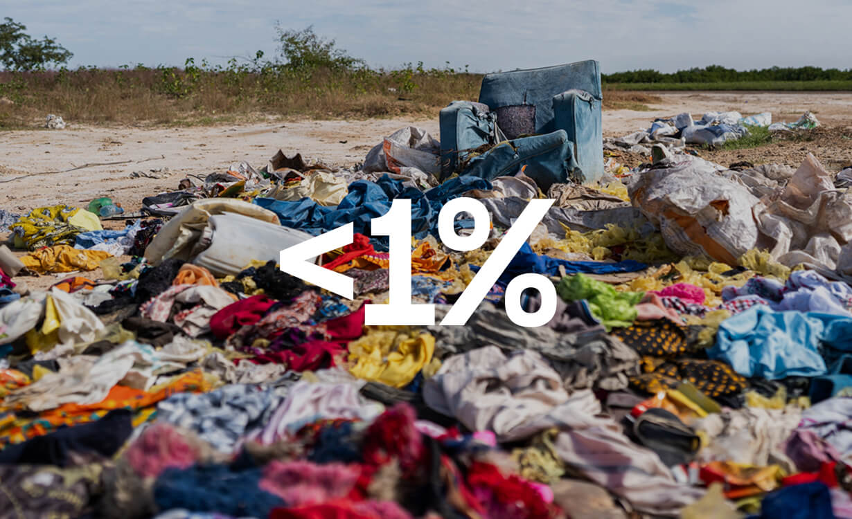 Large pile of discarded clothes and textiles outdoors with a worn armchair in the background.