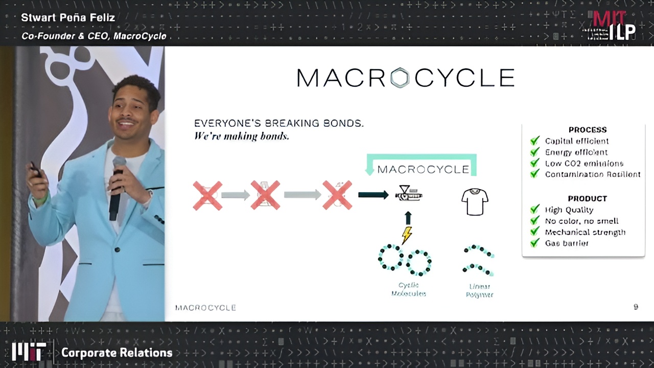 Speaker Stewart Peña Feliz presenting a MacroCycle slide about sustainable bonds and product qualities.