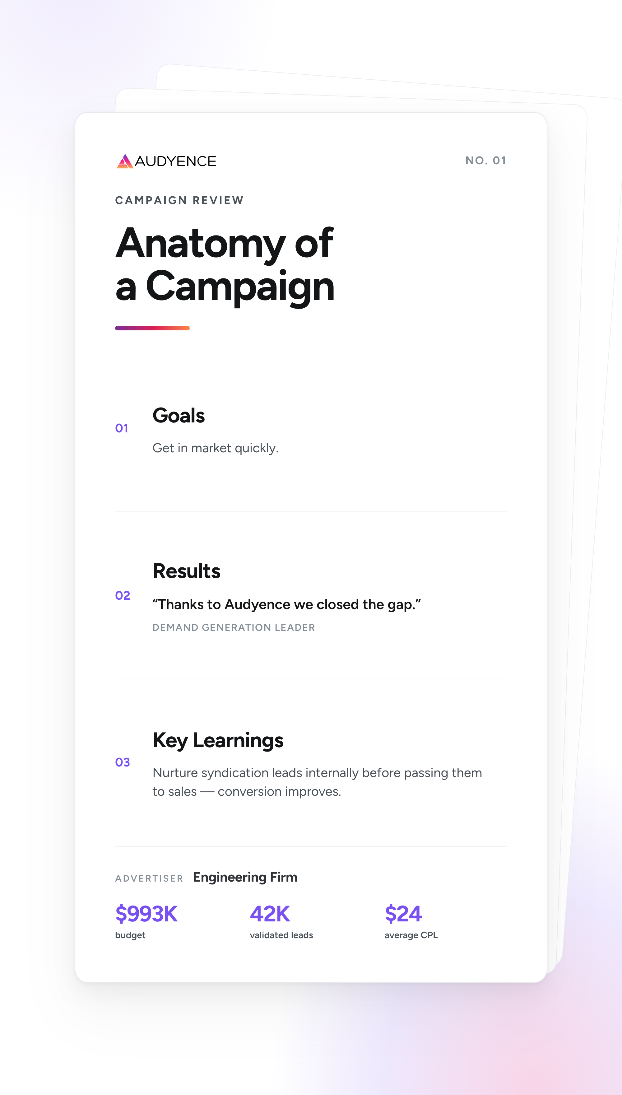 Anatomy of a Campaign: 5 Things to Successfully Bring Your Lead Generation Campaigns In-House