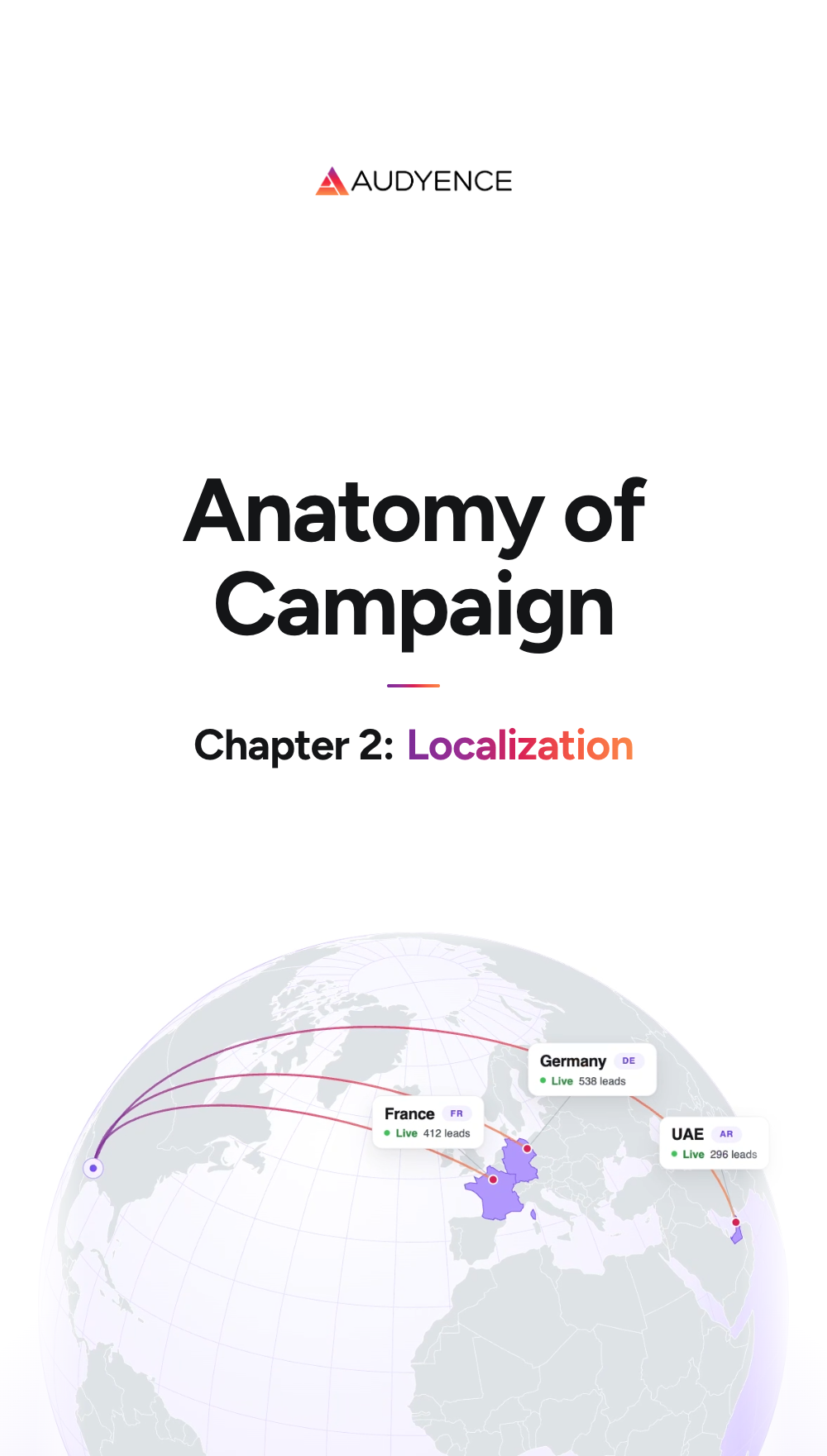 Anatomy of a Campaign | Chapter 2: Localization