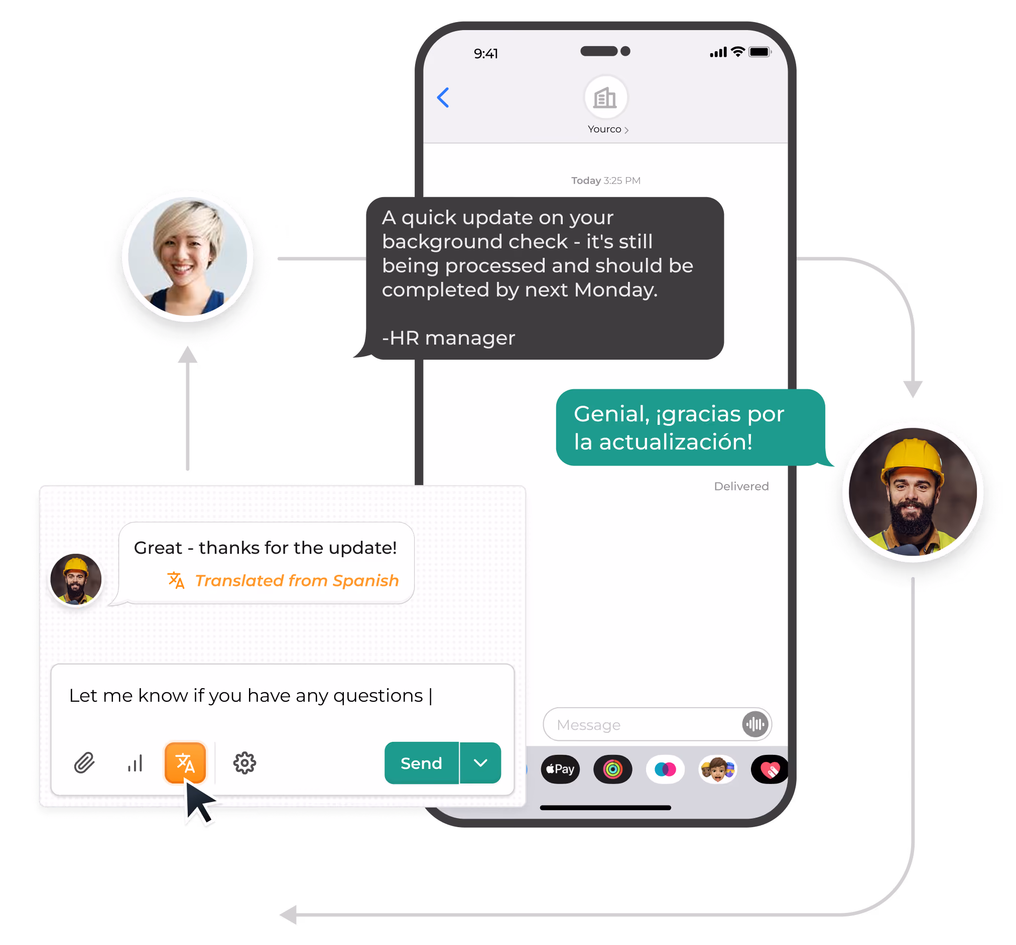 SMS conversation translated between Spanish and English in Yourco.