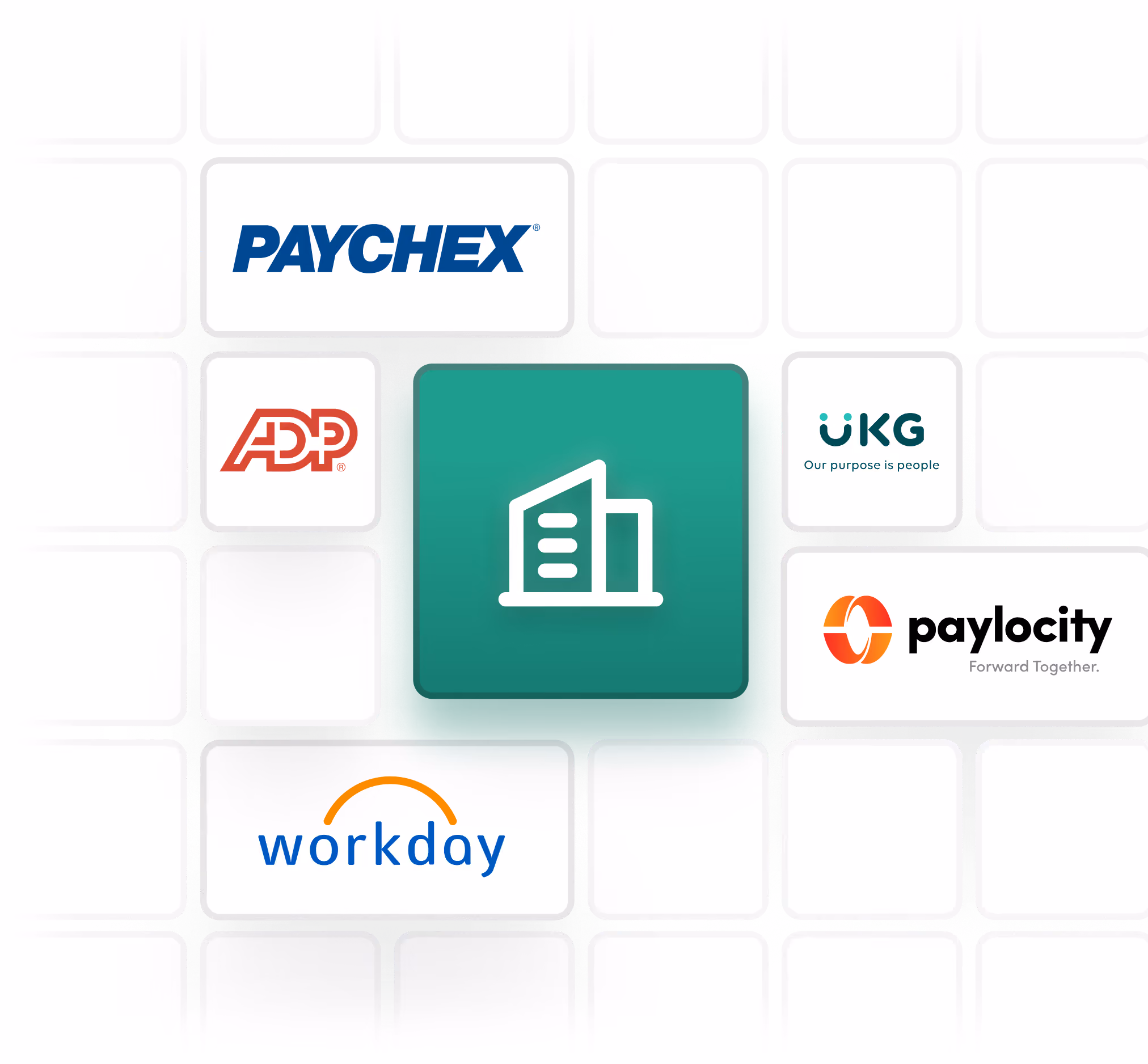 Yourco connected to HRIS and payroll providers including ADP, Paychex, Workday, UKG and Paylocity.