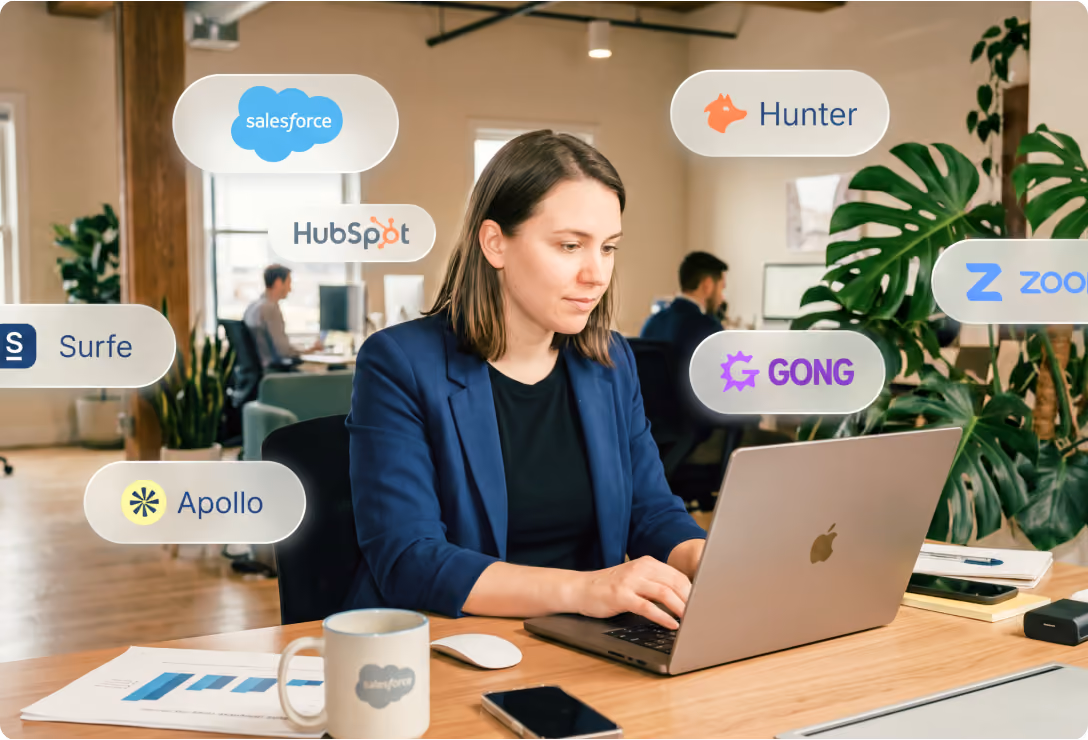 30 Top Tools For Sales Managers Used In B2B SaaS