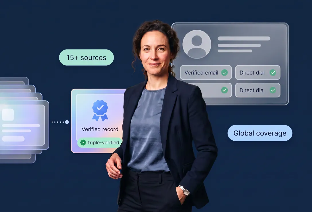 The Six Best B2B Data Providers in 2026 (Compared)