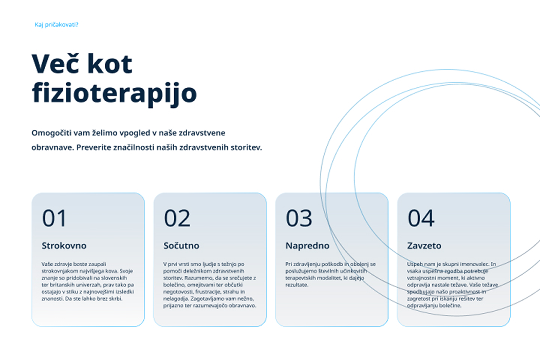 Four blue-bordered boxes describing expert, compassionate, advanced, and dedicated physiotherapy services.