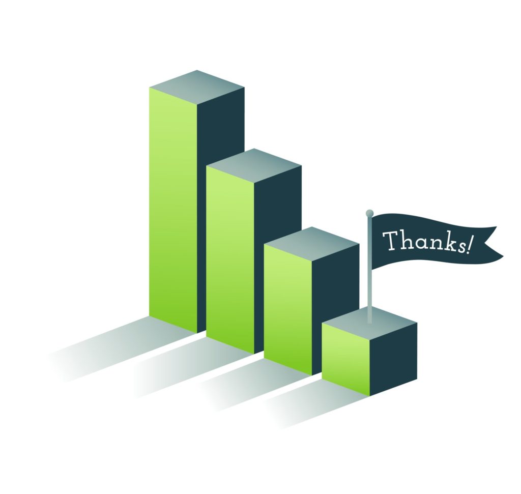 Four green descending bars with shadows and a small flag reading 'Thanks!' on the smallest bar.