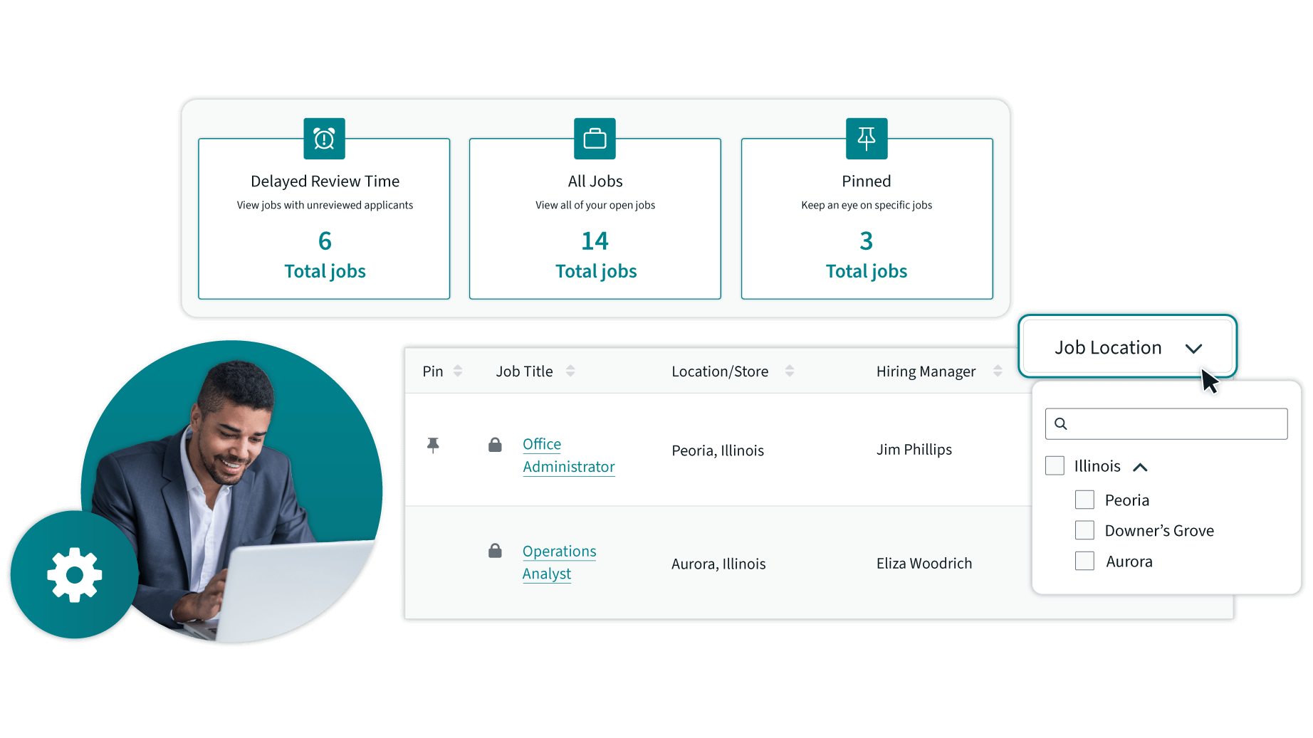 Hireology Launches Action Center to Help Businesses Hire 20% Faster