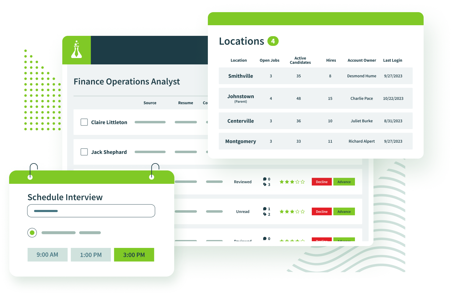 Dashboard showing Finance Operations Analyst candidates, job locations, and interview schedule options.