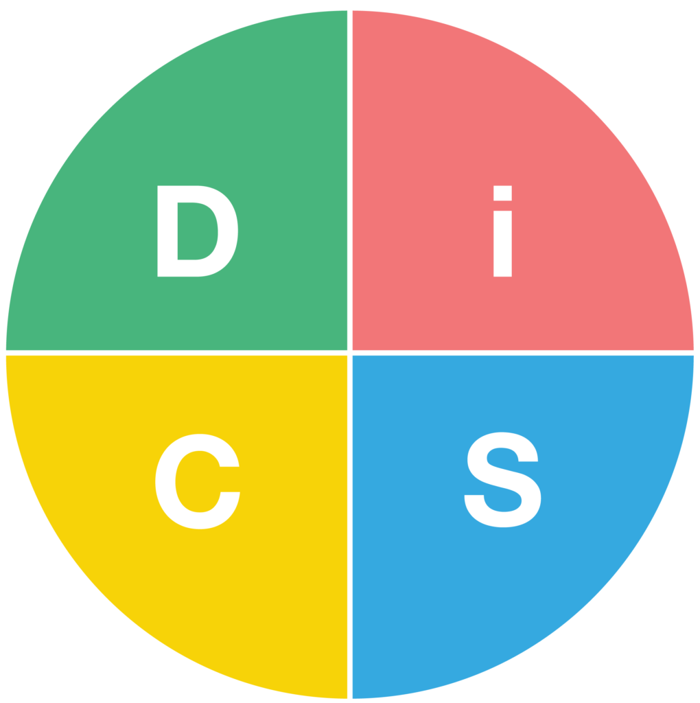 Circle divided into four colored quadrants with letters D, i, c, S in each section.