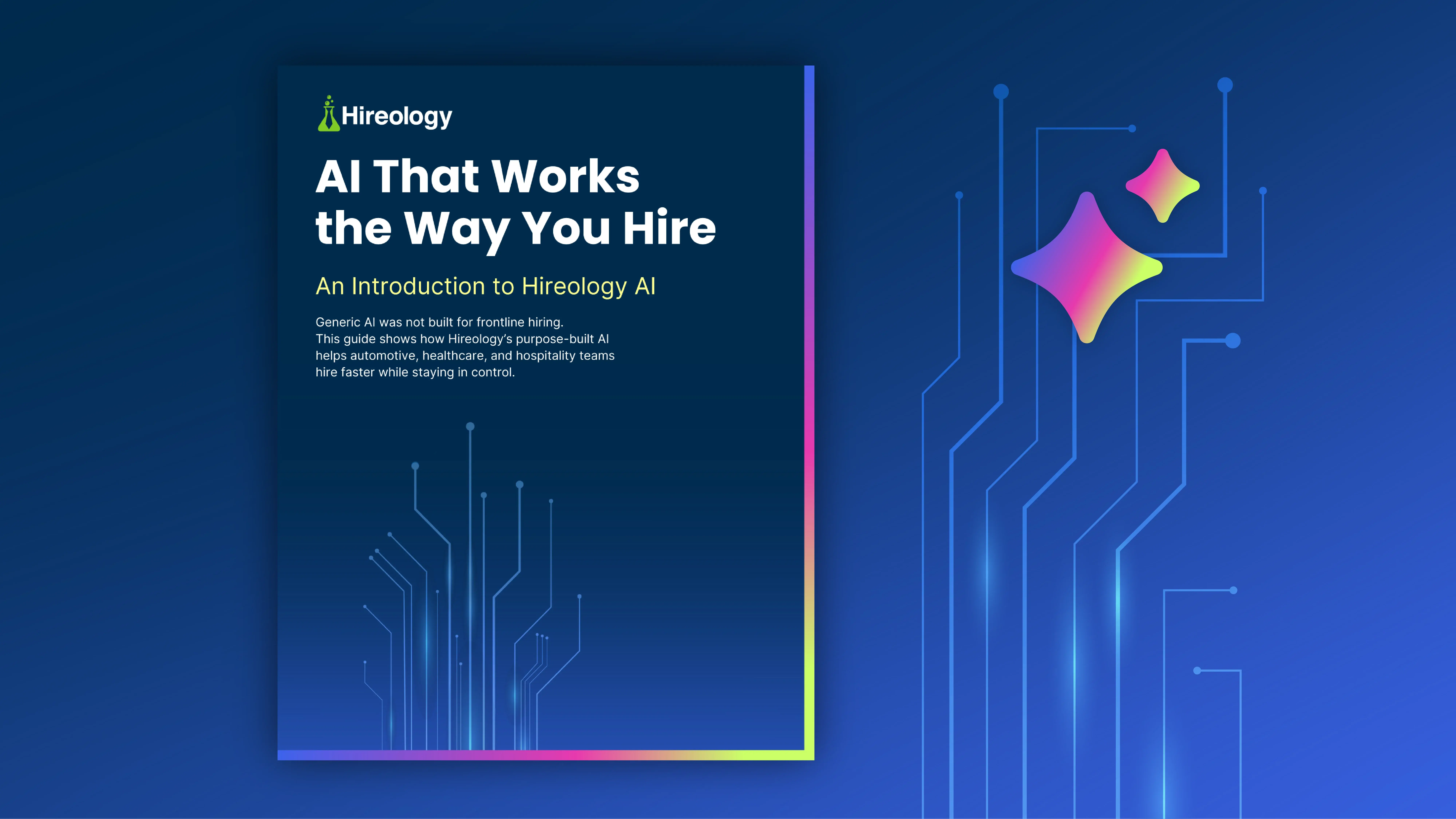AI That Works the Way You Hire | Hireology